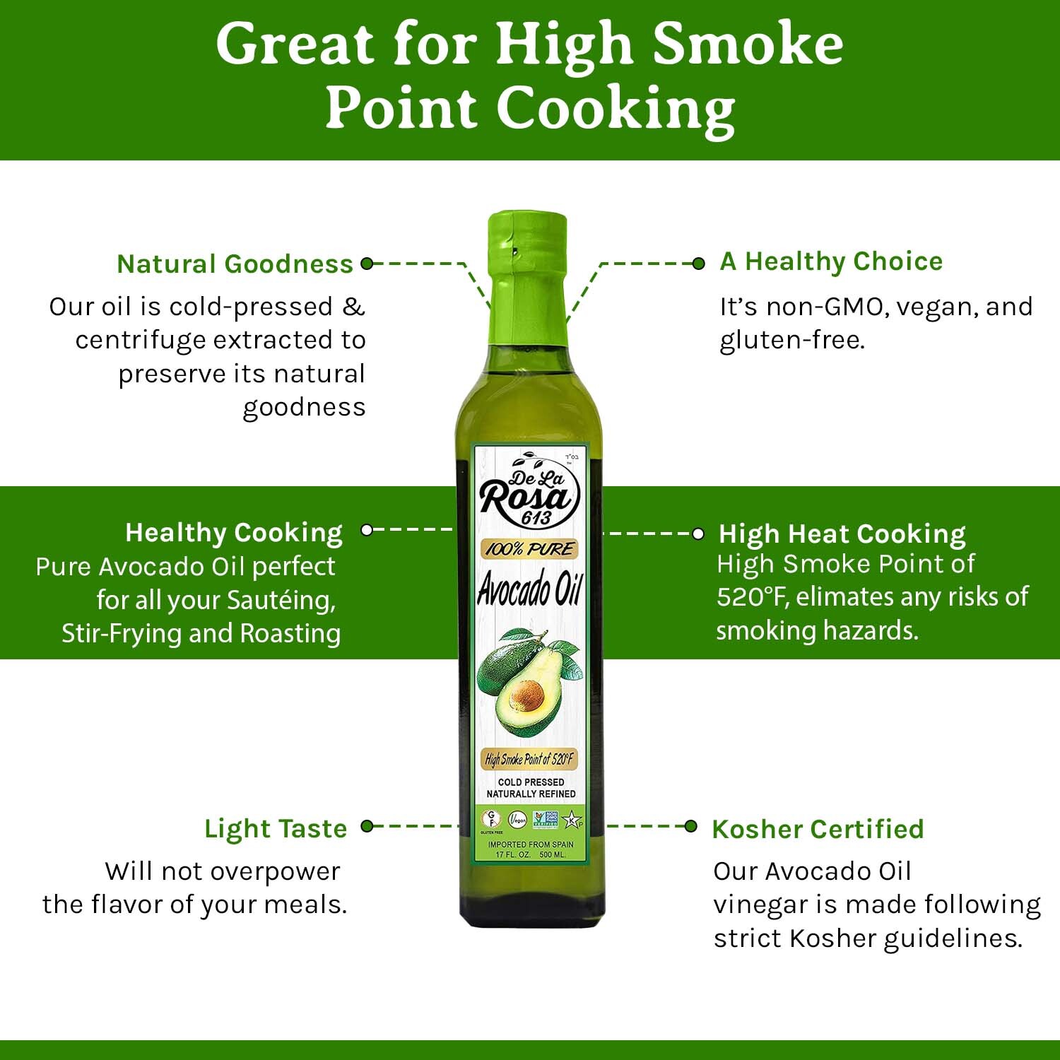 De La Rosa 613 100% Pure Avocado Oil, Kosher for Passover, Vegan, Non-GMO, | 17 oz(Pack of 2)