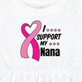 thumbnail image 4 of Inktastic Breast Cancer Awareness I Support My Nana with Pink Ribbon Girls Baby Dress, 4 of 5