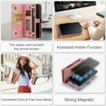 thumbnail image 4 of Feishell Durable 2-In-1 Magnetic Detachable Wallet Case for iPhone 7/8/SE 2020/SE 2022,for Women Men,Premium PU Leather Zipper Pocket Flip Multi Card Slots Purse Phone Case with Wrist Strap,Pink, 4 of 9