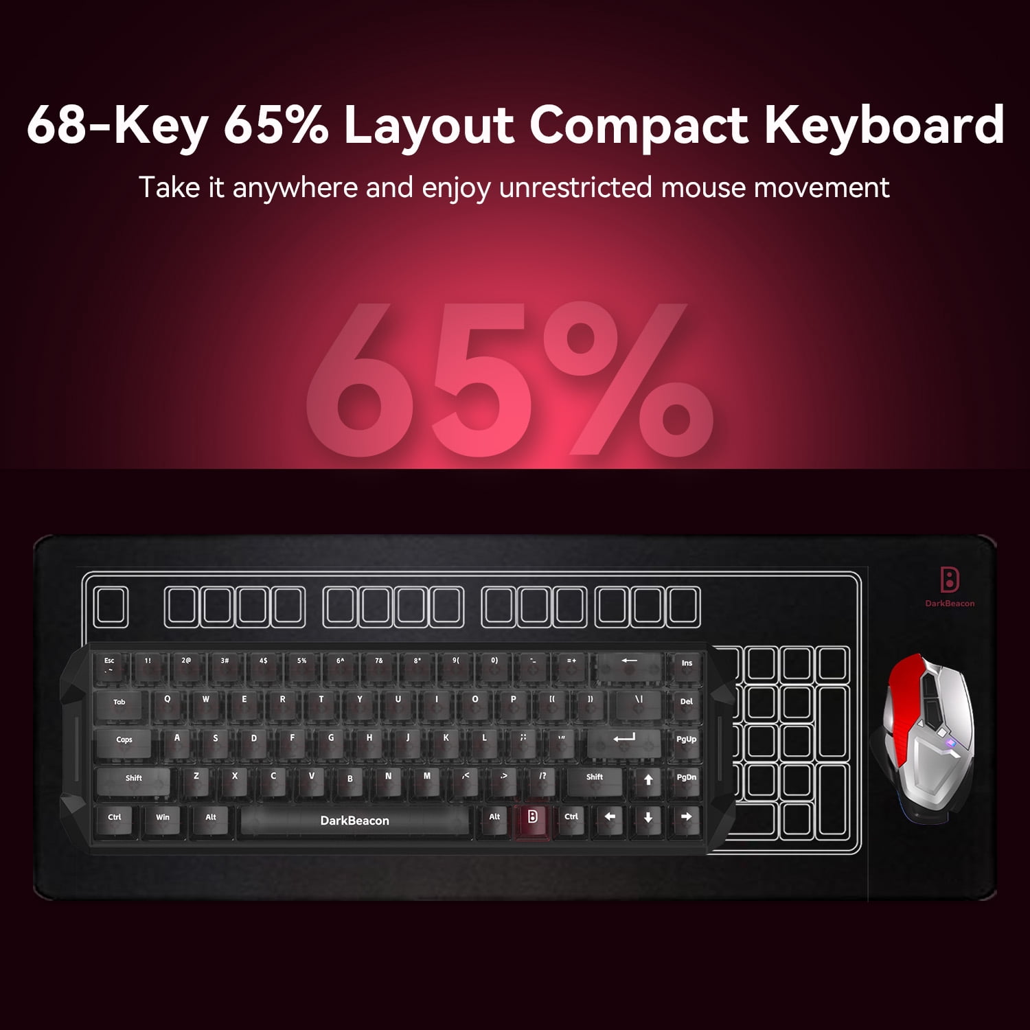 DarkBeacon Blade 65% Gaming Mechanical Keyboard, Compact Mini 68 Key with Linear Wired Keyboard,RGB Backlit, for Windows Laptops and PC Gamers,Black