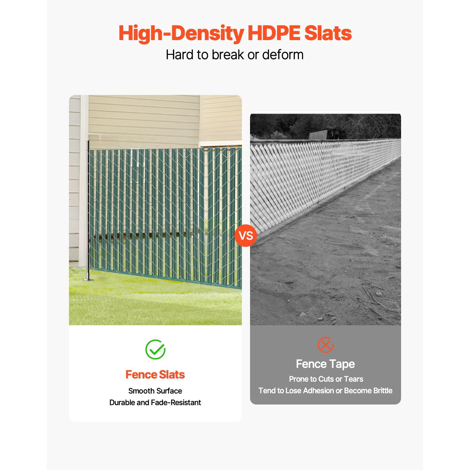 Single-Wall Privacy Slats for 4' High Chain Link Fence, 44.5" Length, HDPE Material, 85% Privacy, 82 Slats per Box, Bottom Locking Design