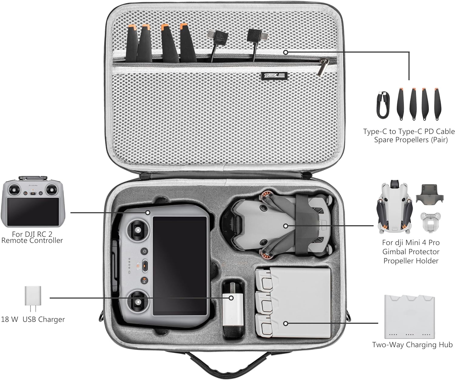 GAEKOL Carrying Case for DJI Mini 4 Pro Accessories,Portable Travel Bag for DJI  Mini 4 Pro Fly More Combo(DJI RC 2 Controller)-Drone Shoulder Bag 
