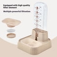 thumbnail image 6 of FEOLGEHLY Pet Automatic Dog Water Dispenser Gravity Plastic Water Waterer Feeder, BPA-Free Large Capacity Water Feeding Bowls for Small & Medium & Dogs Cats Other Pets, Khaki, 6 of 8