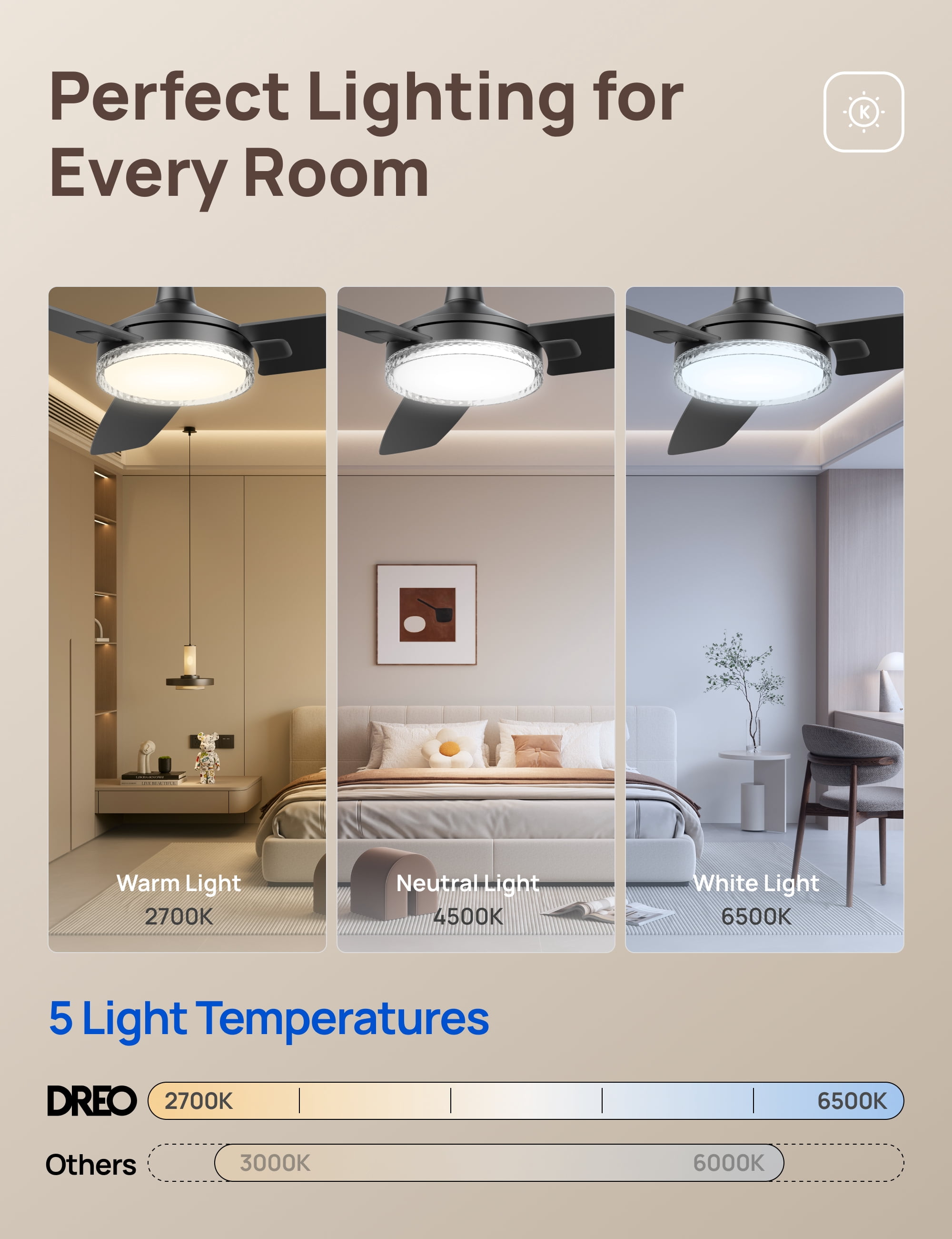 DREO Ceiling Fans with Lights and Remote, 42’’ Black Ceiling Fan, 5CCT, 6-Level Dimmable, 6 Speeds, Quick-Install, Quiet Reversible DC Motor, 1-4-8H Timer, Bedroom Ceiling Fan