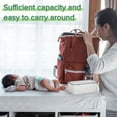 thumbnail image 5 of Wipes Dispenser, Wipe Holder for Baby & Adult, Seposeve Refillable Wipe Container, Keeps Wipes Fresh, One-Handed Operation, Easy Open/Close Wipes Pouch Case (Gray), 5 of 7