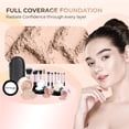 thumbnail image 3 of Starter Kit with 10-Piece Brush Set (LIGHT) Mineral Makeup – 16-Piece Loose Powder Foundation, Blush, Bronzer, Translucent Setting Powder SPF 30 – Vegan Cruelty Free by Sweet Face Minerals, 3 of 10