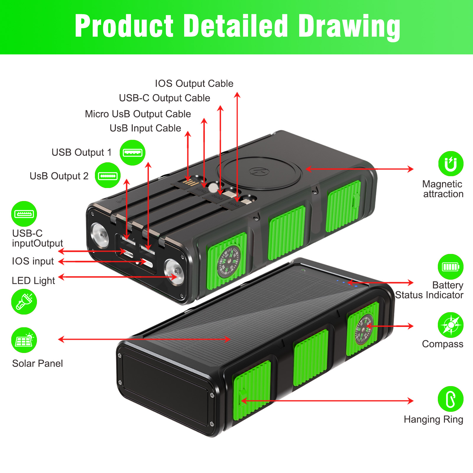 Power Bank Wireless Charger 68800mAh Built in Hand Crank and 4 Cables 15W Fast Charging Power Bank 7 Outputs & 4 Inputs Solar Portable Charger, SOS/Strobe/Strong Flashlights, Compass(Green)