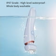 thumbnail image 4 of Women's Rechargeable Epilator and Shaver Function Hair Removal Tool for Smooth Skin, 4 of 8
