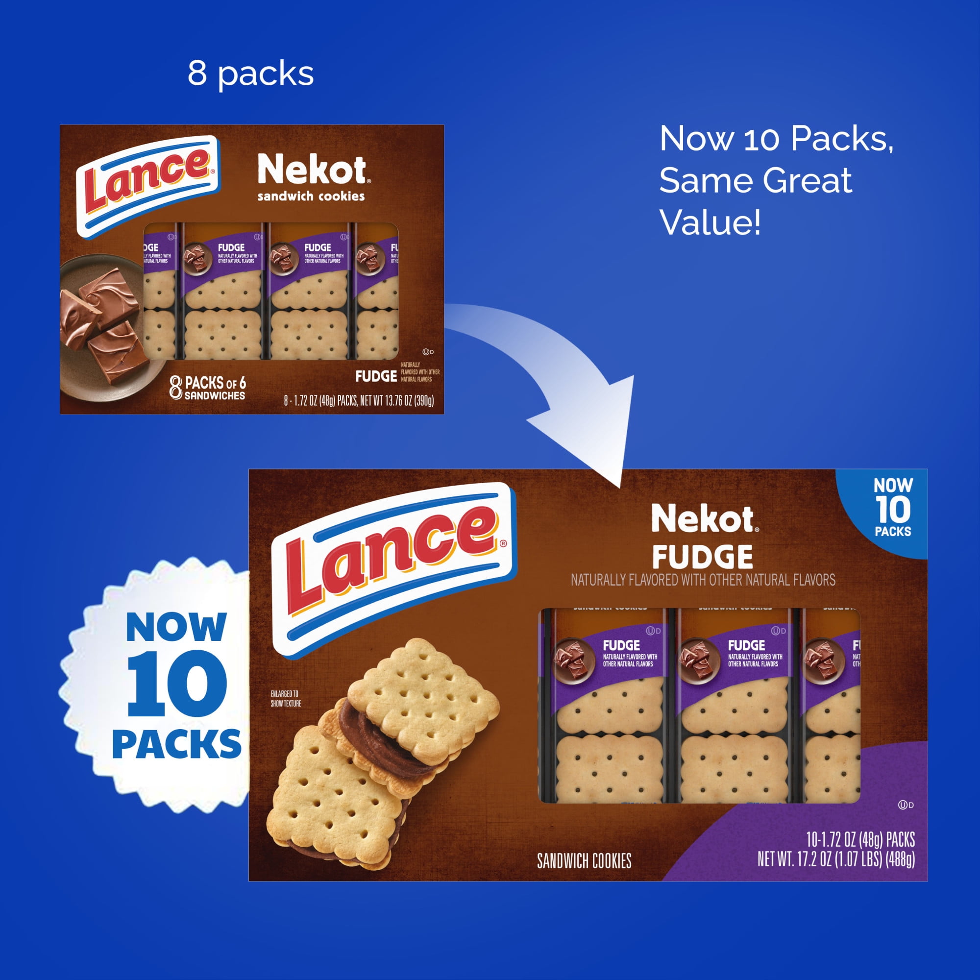 Lance Sandwich Cookies, Nekot Fudge, 10 Individually Wrapped Packs, 6 Sandwiches (Pack of 4)