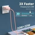 thumbnail image 6 of GQOHRT 20W Dual Port USB C Wall Charger Fast Charging with 6FT USB C to C Charging Cord, New 2 Count, 6 of 6