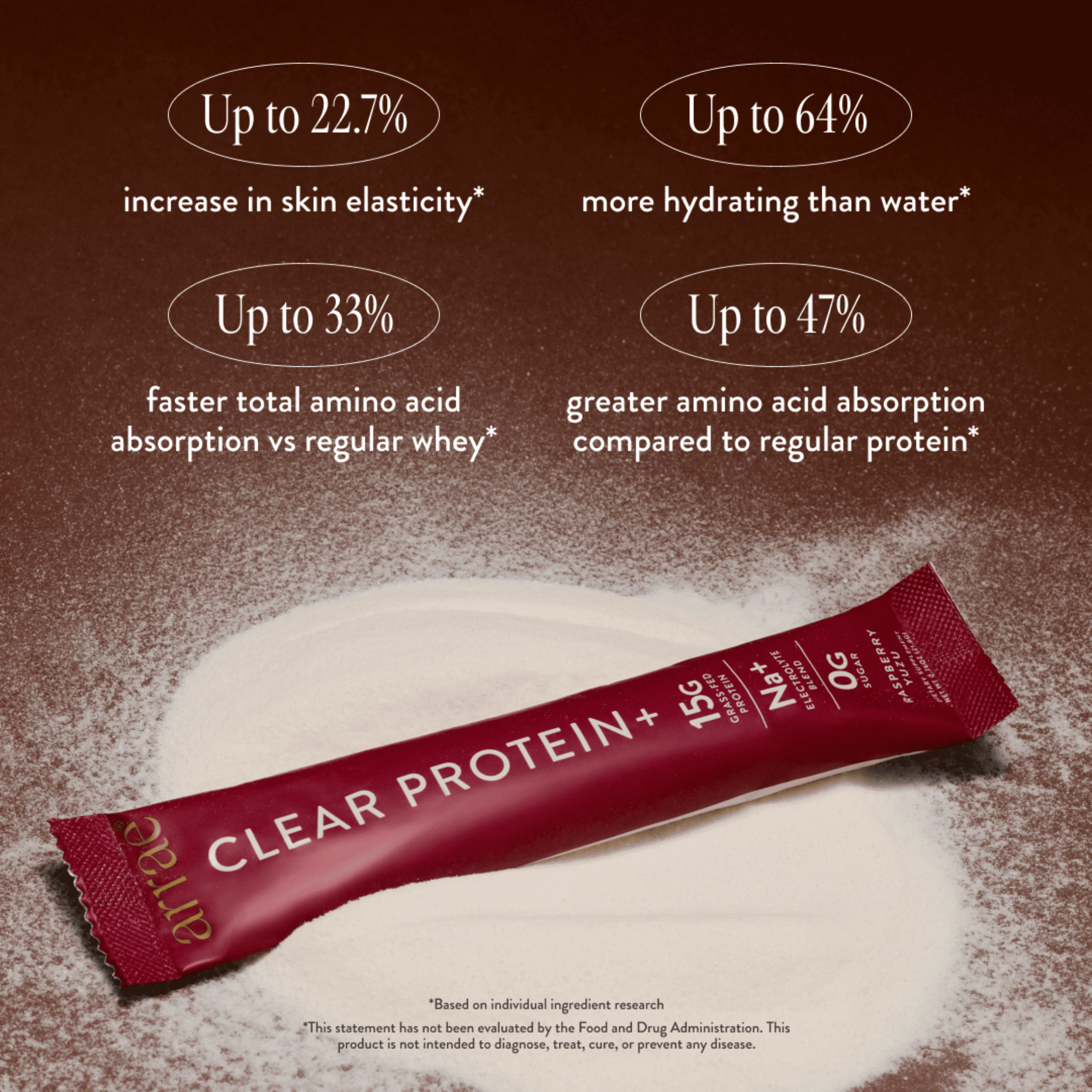 Arrae Clear Protein+ 15g Raspberry Yuzu (14ct)