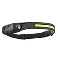 thumbnail image 2 of NARABB Sensor Activity LED Headlamps, 2 of 8