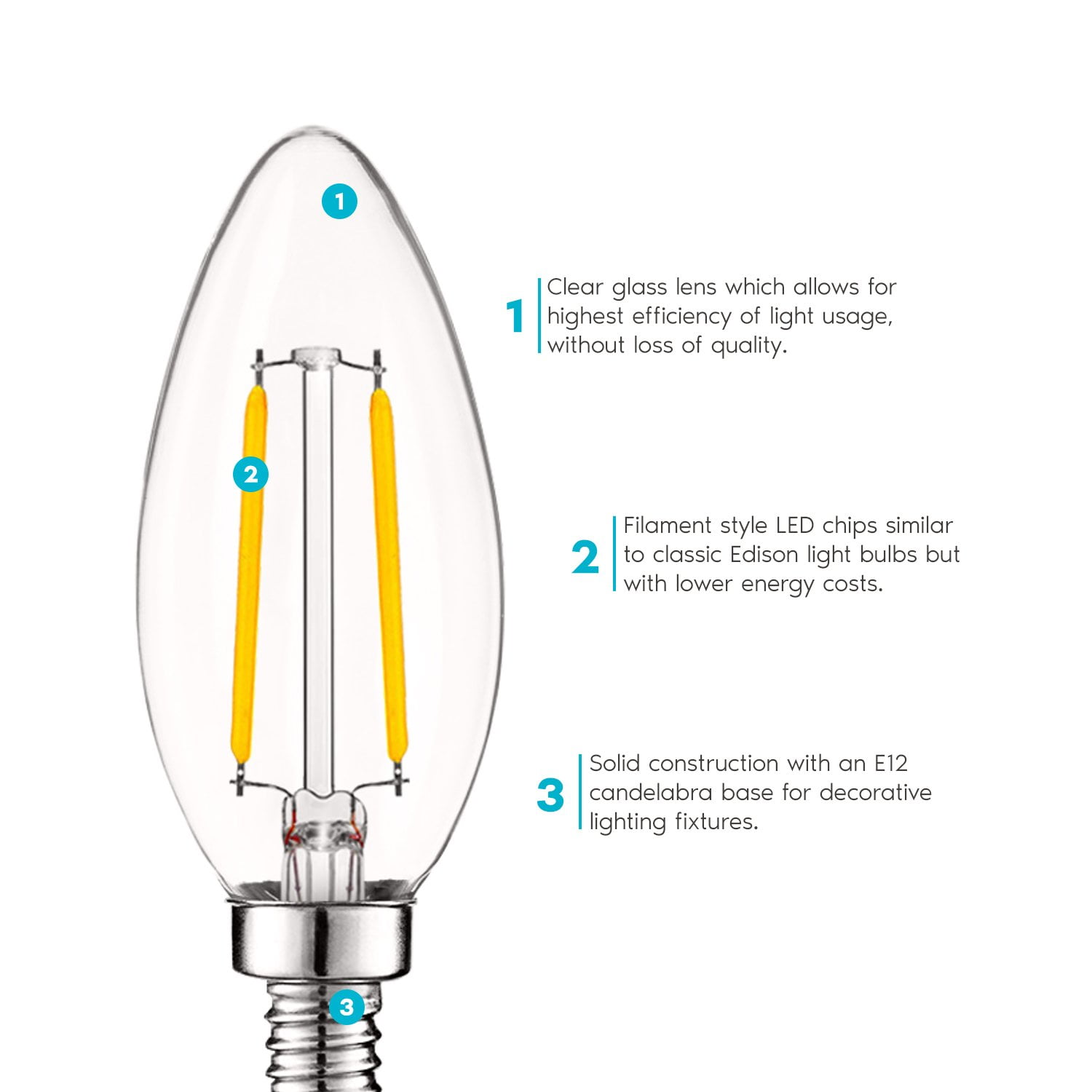 Luxrite 4W E12 Vintage Candelabra Dimmable LED Light Bulbs, 40W Equivalent 400 Lumens, 3000K Soft White, Blunt Tip, 24-Pack