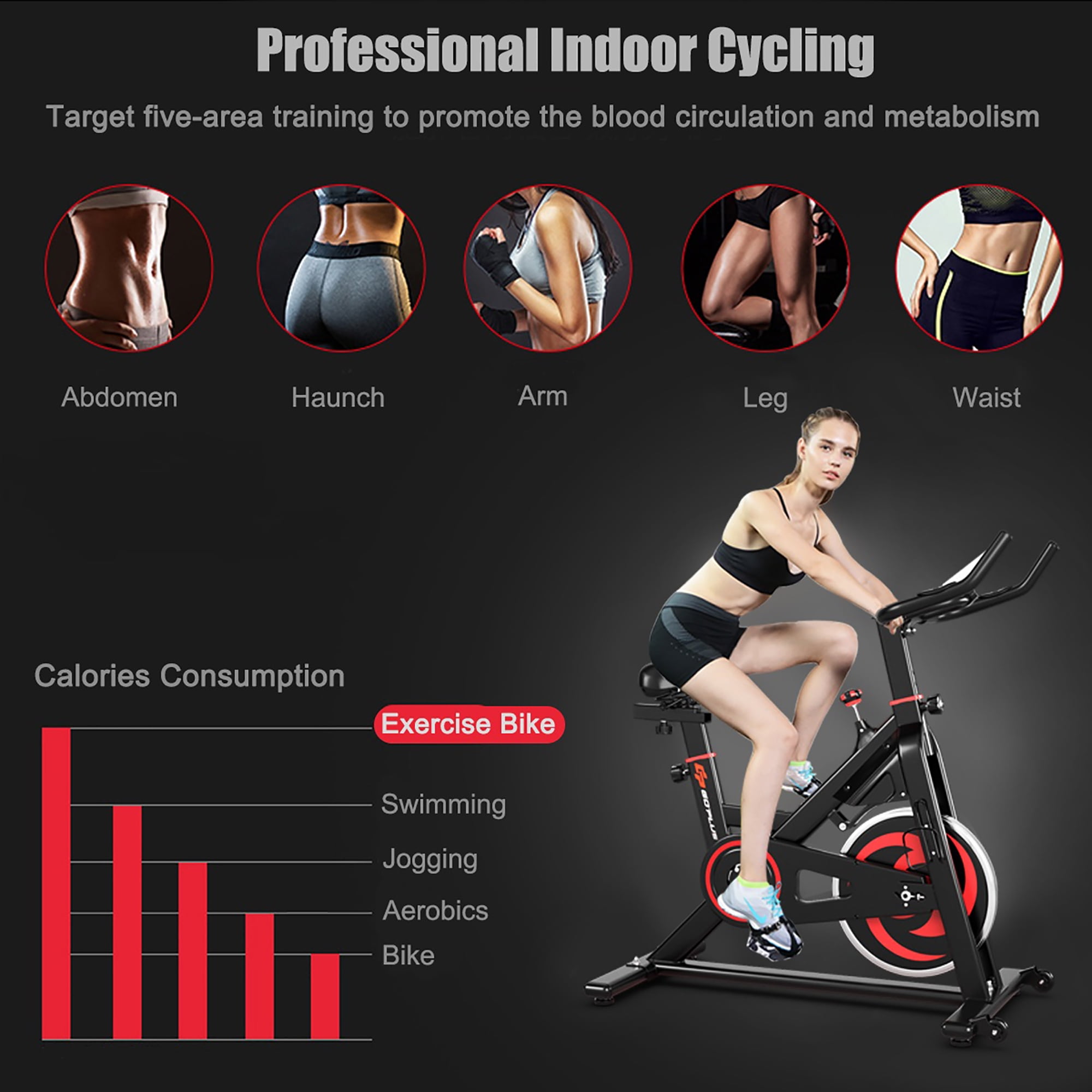 Goplus exercise bike parts sale
