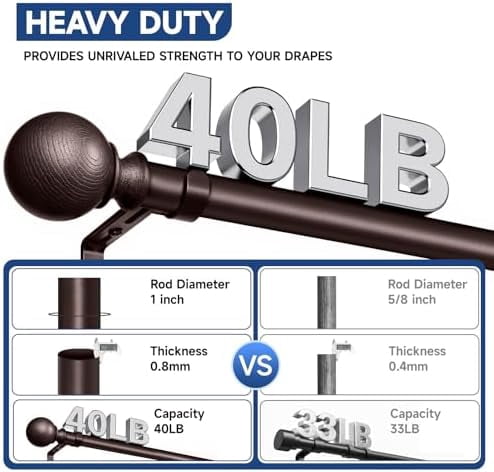 Bronze Curtain Rods for Windows 66 to 120 Inch(5.5-10ft) - 1'' Diameter Heavy Duty Curtain Rods with Imitation Wood Grain Pattern Finials,Adjustable Decorative Curtain Rods Set,28-120''