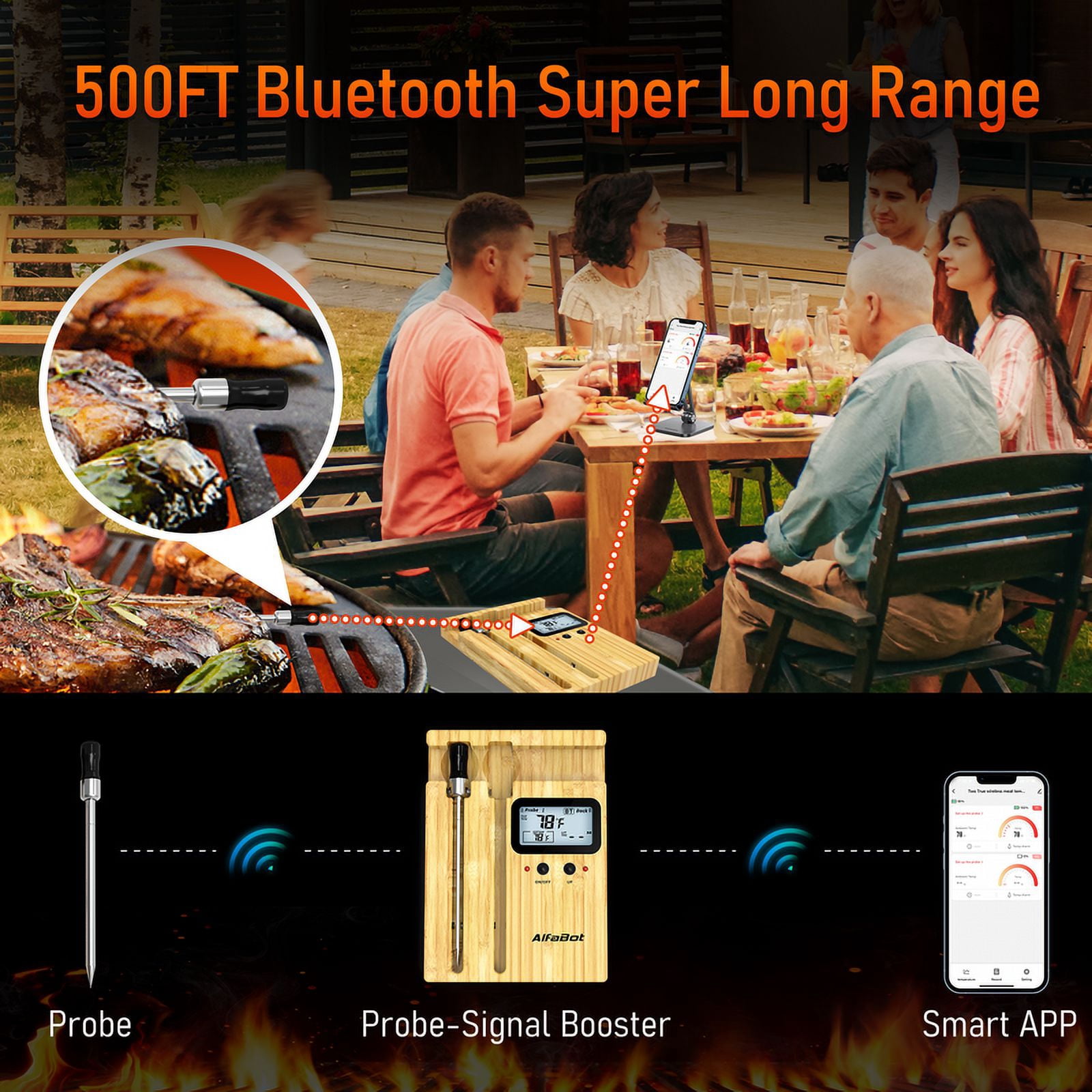 AlfaBot Wireless Meat Thermometer Digital, 2 Probes, Improved Stability, 520FT Bluetooth Cooking Thermometer for Grill, BBQ, Smoker, Air Fryer, Rotisserie