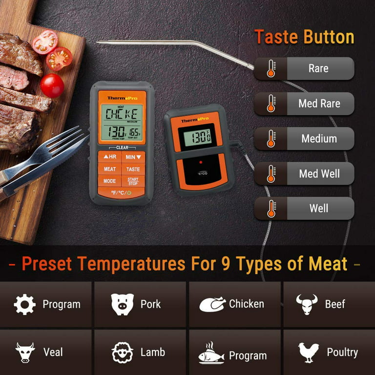 Hard Case Fits ThermoPro Tp07s Wireless Remote Digital Cooking Food Meat Thermometer, Size: Fits TP-07 {With Bent Probes Only}, Black