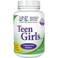 thumbnail image 5 of Michael's Naturopathic Programs Daily Multi Vitamin Tablets for Teen Girls, 90 Count, 5 of 9