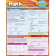 thumbnail image 2 of Math Noyau Commun Algèbre 2 11e Année, 2 of 3