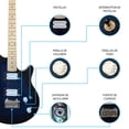 thumbnail image 4 of Paquete Guitarra Electrica Series Jethro By Steelpro 058-sk Color Flamed Blue Burst Material Del Diapasón Maple Orientación De La Mano Diestro, 4 of 8