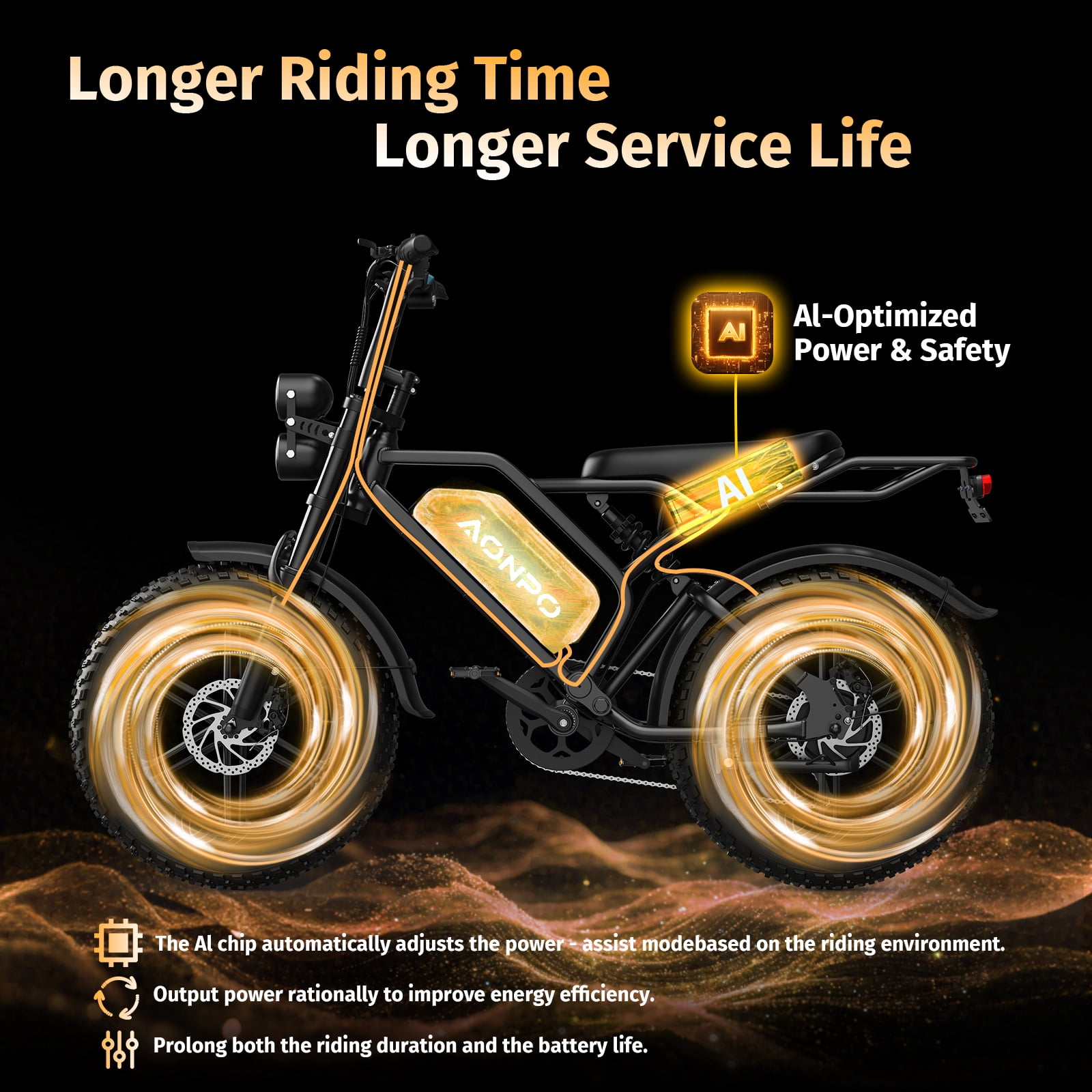 Aonpo P20 Electric Bike for Adults，Peak Motor 2000W，52V 15AH Alithium Battery and 25" Fat Tire，28MPH Max Speed, 7-Speed E-Bike for City Commute & Light Off-Road