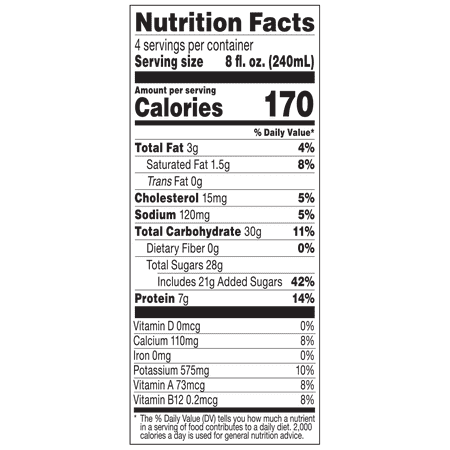 Bolthouse Farms Perfectly Protein Mocha Cappuccino Coffee Drink, 32 oz