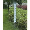 Solar Thermometers Sm
