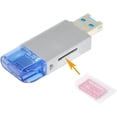 thumbnail image 4 of Tarjeta de Memoria USB 2.0 a USB Tipo C y lector de Tarjetas Micro SD TF ZHAOCHENG, 4 of 5