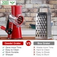 thumbnail image 3 of Geedel Rotary Cheese Grater, Kitchen Grater Vegetable Slicer with 3 Interchangeable Blades, Powerful Suction, Dishwasher Safe, Easy to Clean Grater for Cheese,Vegetable, Fruit, Nuts, 3 of 10