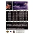 thumbnail image 1 of 2002 Upper Deck MVP #202 Darren Dreifort MLB Baseball Trading Card, 1 of 1