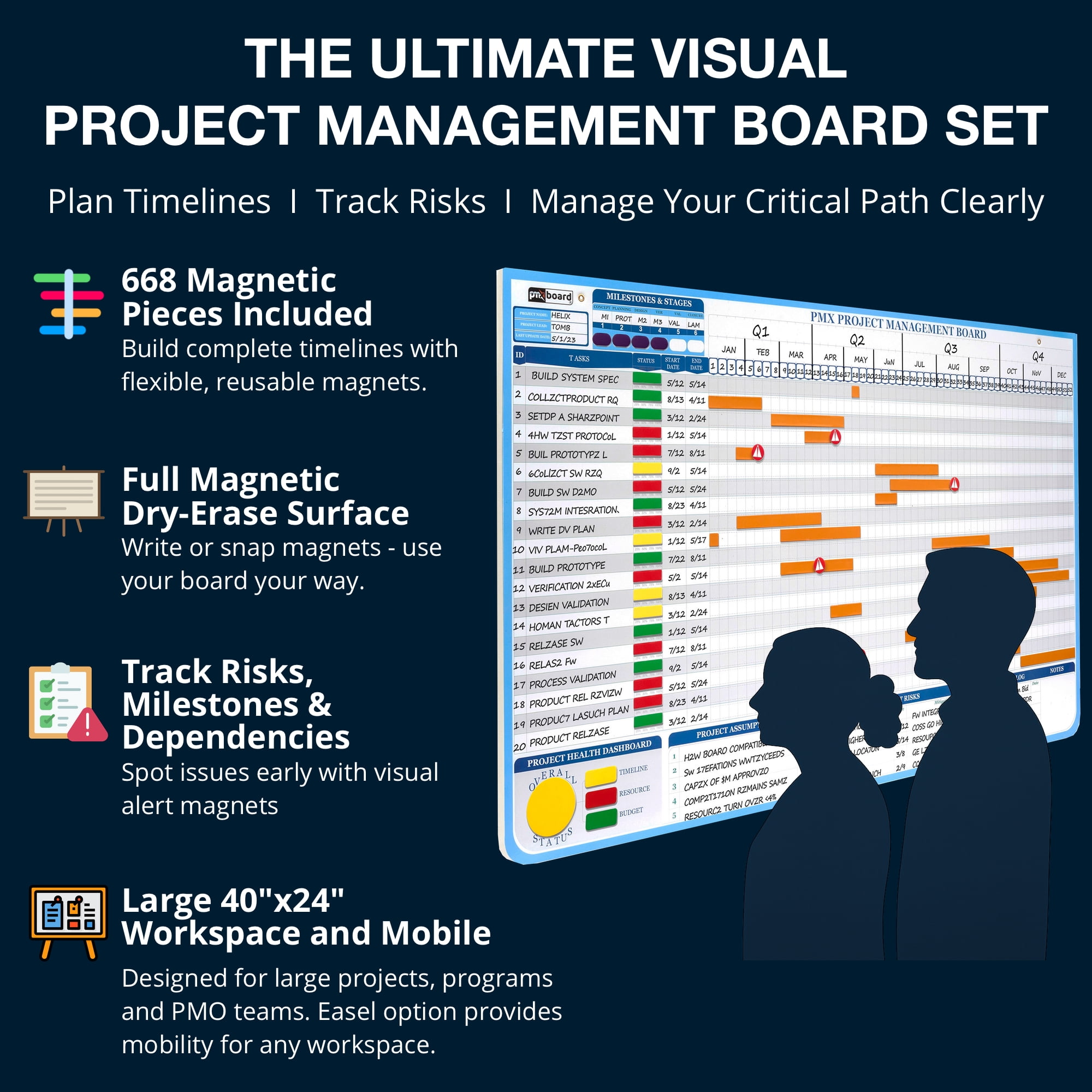 pmxbaord Ultimate Project Management Gantt Chart Whiteboard Kit | 668 Project Board Magnets | Visualize Timelines, Critical Path & Risks, Premium Accessories Included | Project Management Whiteboard
