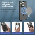 thumbnail image 5 of Phmnkl Designed for iPhone 14 Pro Max Case, Compatible with MagSafe Case Matte, Magnetic Case Cover for iPhone 14 Pro Max 6.7in, Drop Tested Shockproof, Anti-Scratch, Anti-Oil, Anti-Fingerprint, 5 of 14