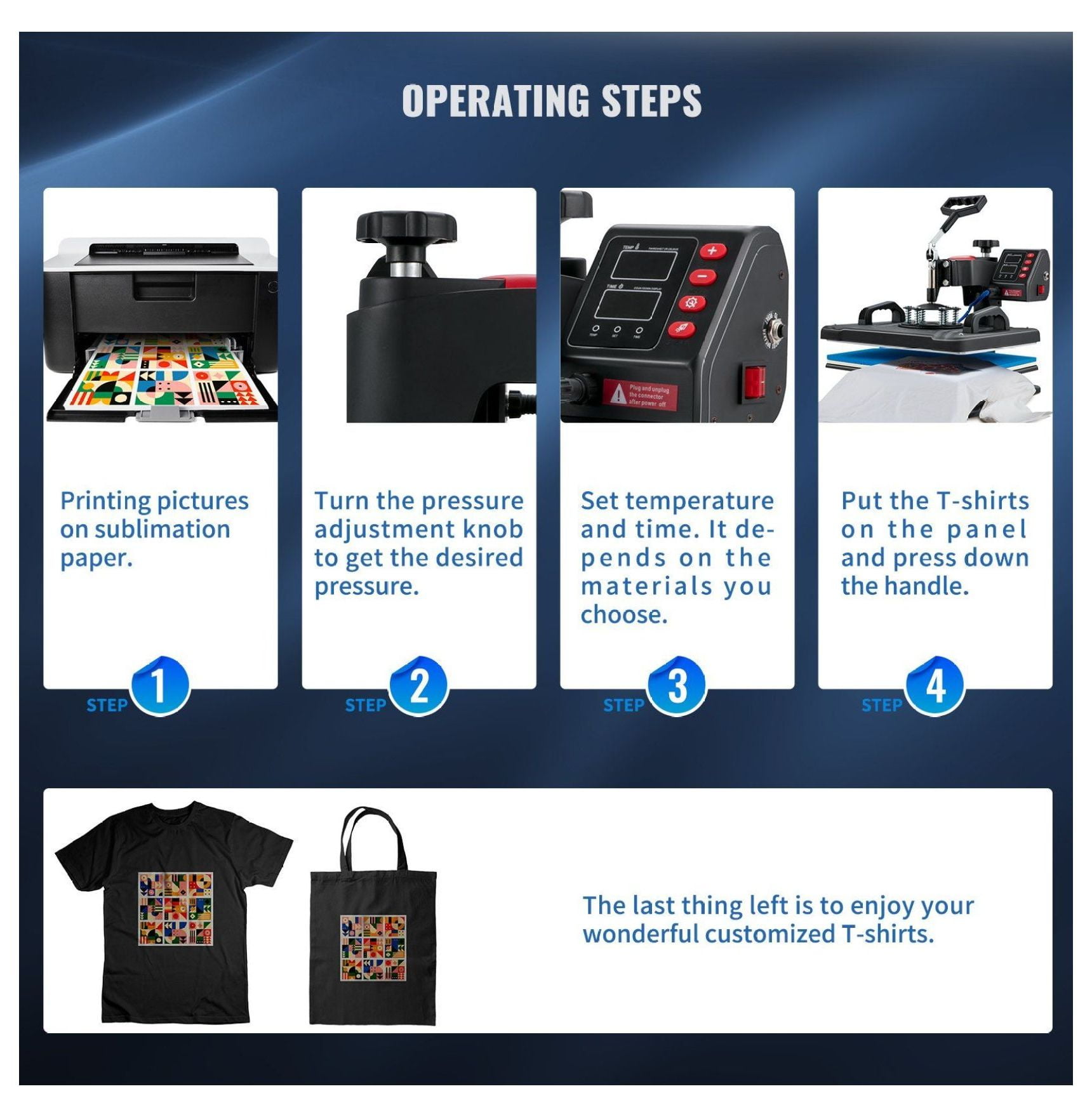 Heat Press 5 in 1 Machine 12x15, Sublimation Transfer Press for T-Shirt, Mug, Cap, Plates, Digital Heat Press Machine with Fast Heat-up & Precise Temp Control