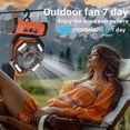 thumbnail image 6 of Portable Fan Rechargeable - 20000mAh   Fan with LED Lantern Portable Outdoor Tent Fans with Remote,Hook,Timer, 4 Speeds for Camping Tent Bedroom  Fishing Table, 6 of 6