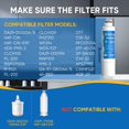 thumbnail image 2 of Filtro de agua para refrigerador PUREPLUS DA29-00020B para Samsung, 2 of 9