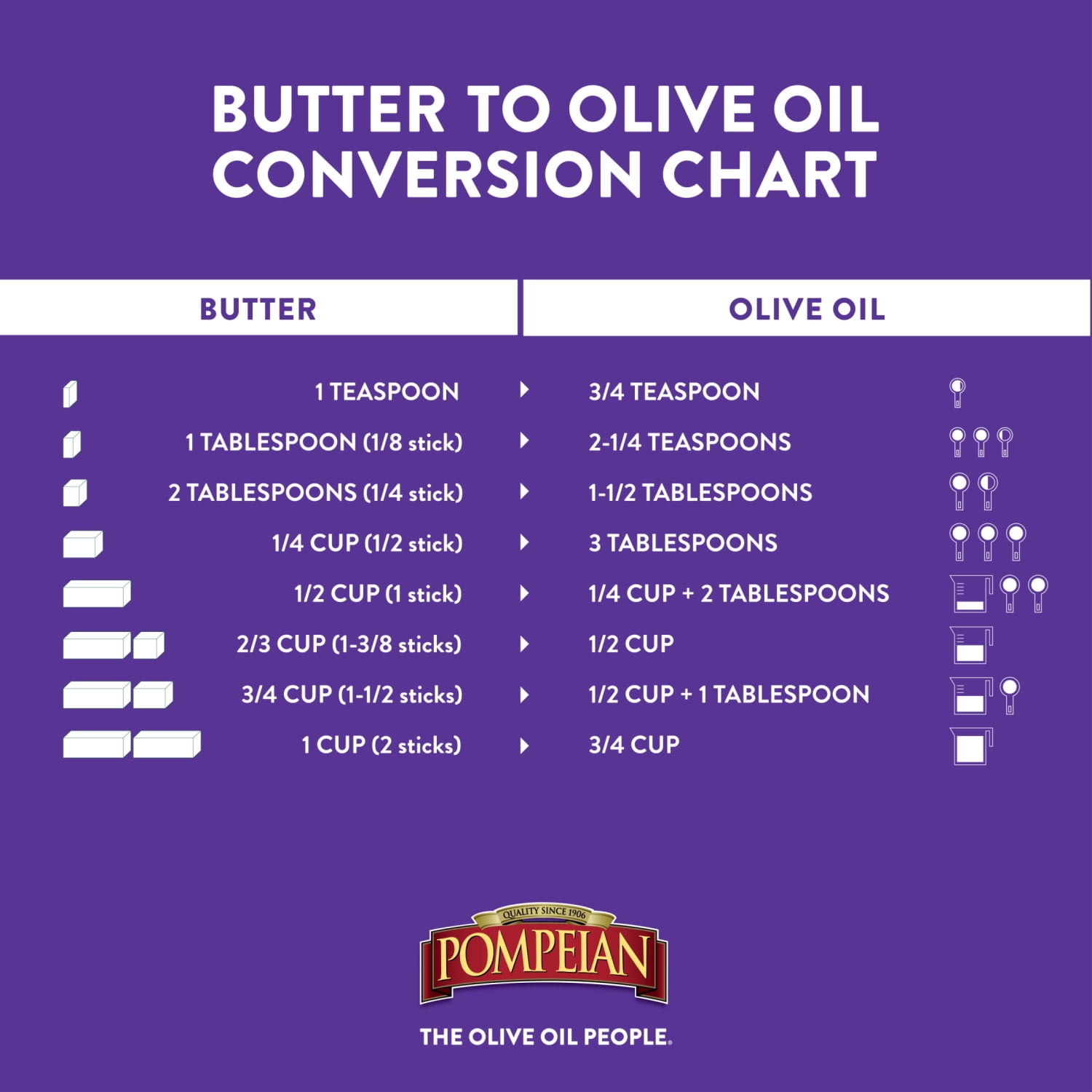 (6 pack) Pompeian Organic Robust Extra Virgin Olive Oil - 16 fl oz