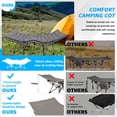 thumbnail image 4 of PRIJESSE Cot Camping Cot with Thick Pad Cots for Sleeping Camping Bed Folding Cot 330LBS(Max Load),Heavy Duty with Carry Bag for Home Outdoor Travel, 4 of 8