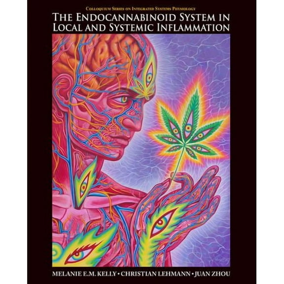 Colloquium Integrated Systems Physiology: From Molecule to Function to Disease: Endocannabinoid System in Local and Systemic Inflammation (Hardcover)