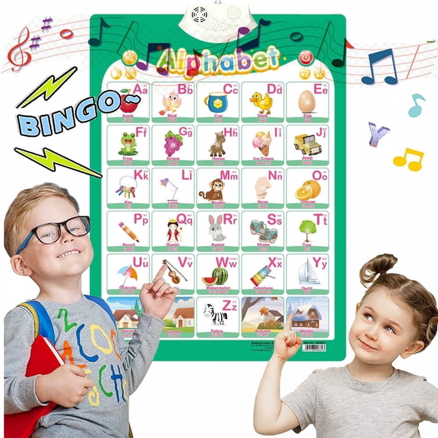 Amerteer Electronic Interactive Alphabet Wall Chart Early Education Toys For Toddlers