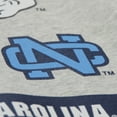 thumbnail image 5 of Men's Mitchell & Ness Heather Gray North Carolina Tar Heels All Over Print Sweatshirt, 5 of 6