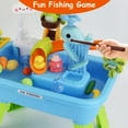 thumbnail image 5 of Imountek 3 in 1 Kids Water Play Table with Electric Faucet, Kitchen Sink & Fishing Game, Role Play Toy for Toddlers Ages 3+, Blue, 5 of 15