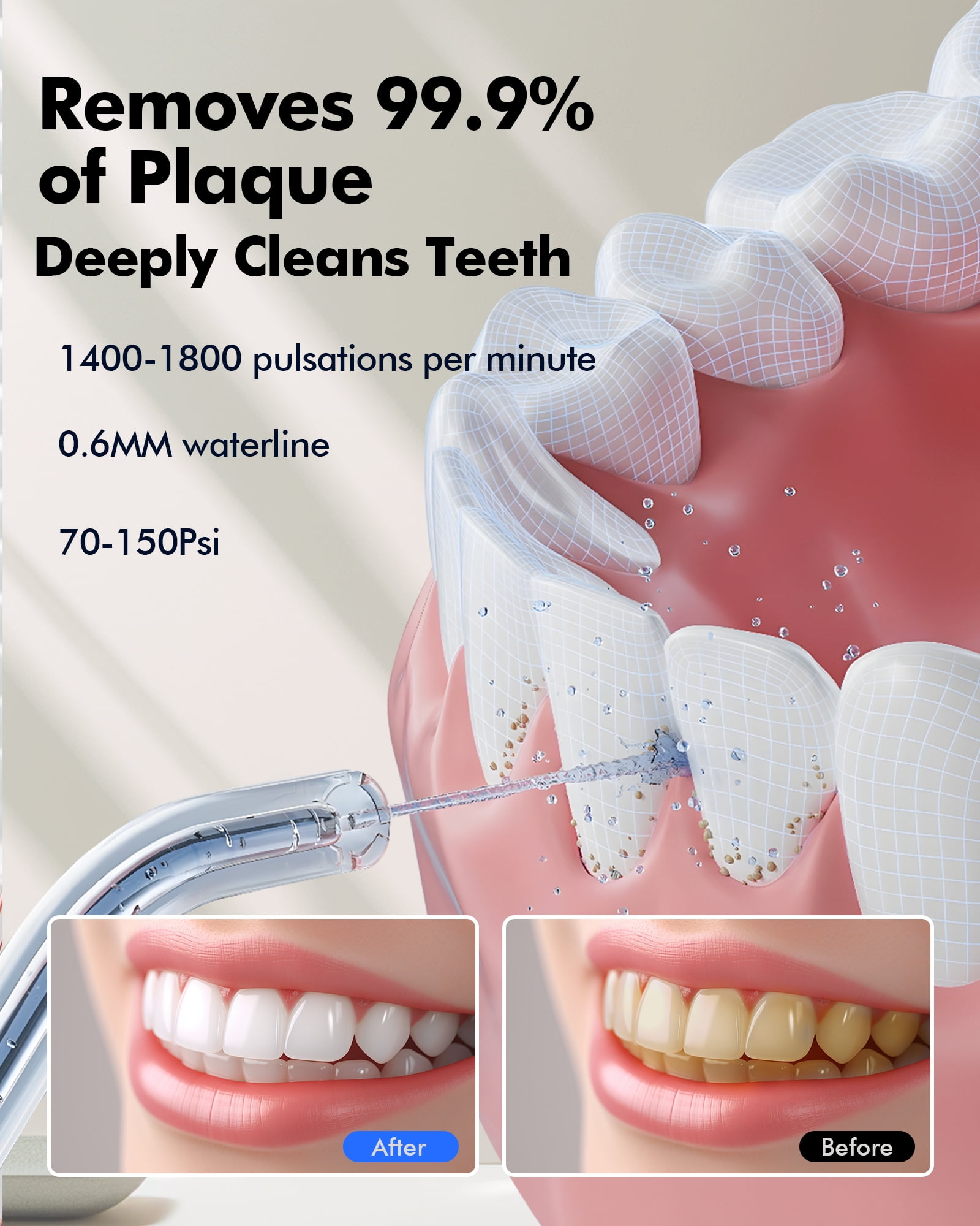 Water Dental Flosser for Teeth Cordless: Professional Oral Irrigator LED Display 5 Modes, 300ML Water Tank, IPX7 Waterproof Electric Tooth Cleaner Picks, Water with 6 Jet Tips for Home Travel
