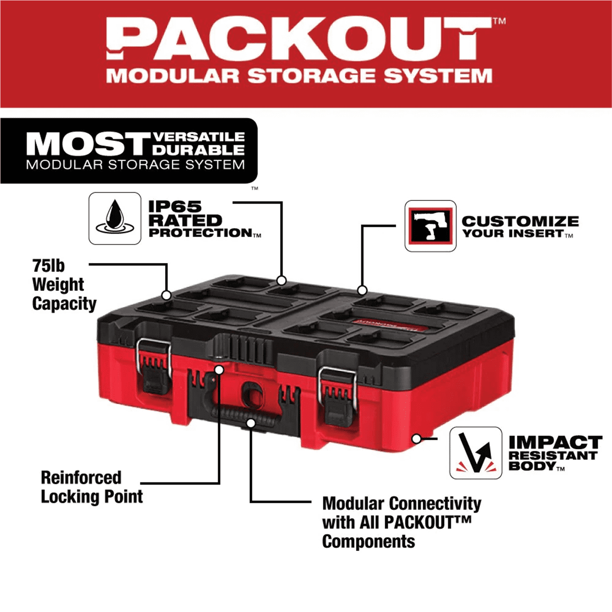 Milwaukee 48-22-8450 PACKOUT Tool Case with Foam Insert