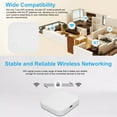 thumbnail image 2 of Tuya ZigBee WiFi + BT Hub Intelligent Gateway Hub Pont Maison Intelligente Smart Life Application Télécommande Sans Fil via Alexa Google Home Contrôle par Application, 2 of 8