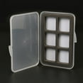 thumbnail image 4 of Yimiti 2Pcs Transparent Waterproof Fly Fishing Boxes Slim Plastic Fly Box Various Prom,6 Squares, 4 of 8