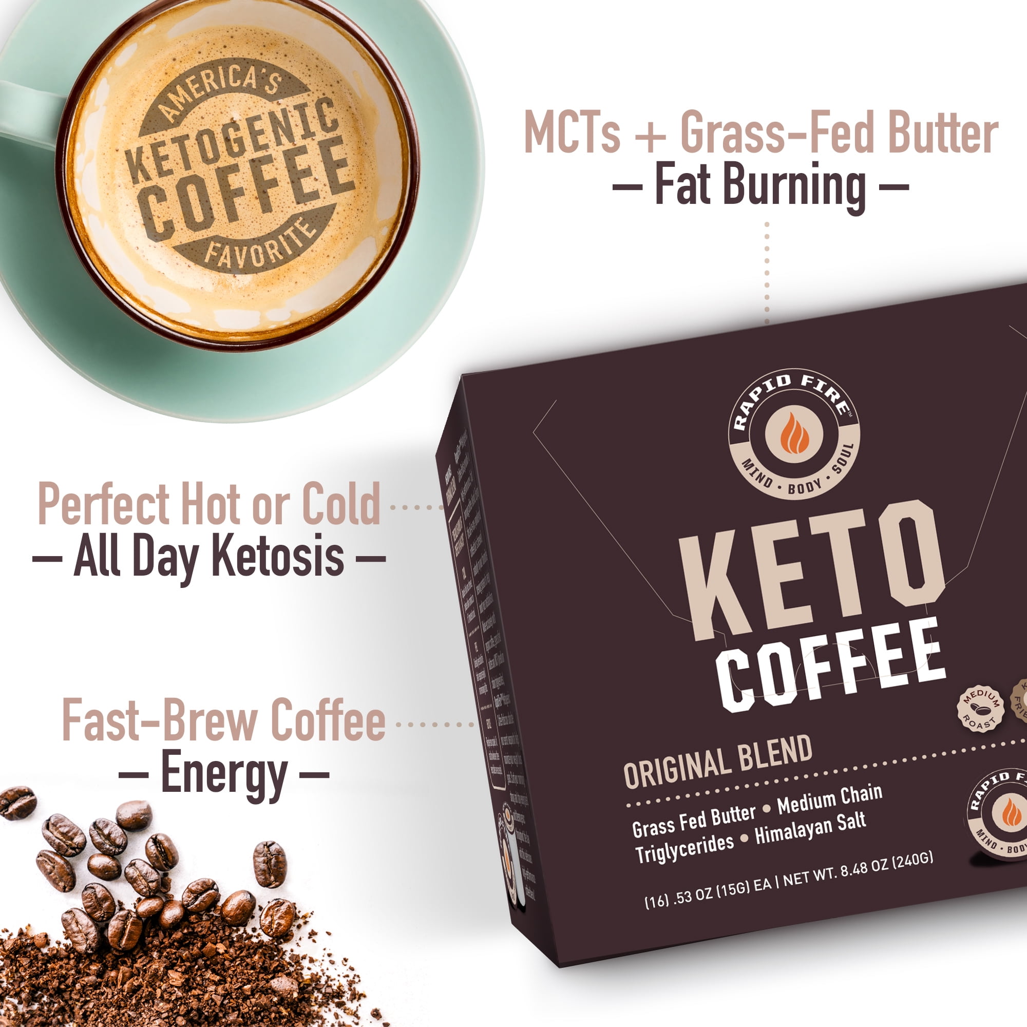 greenside keto coffee