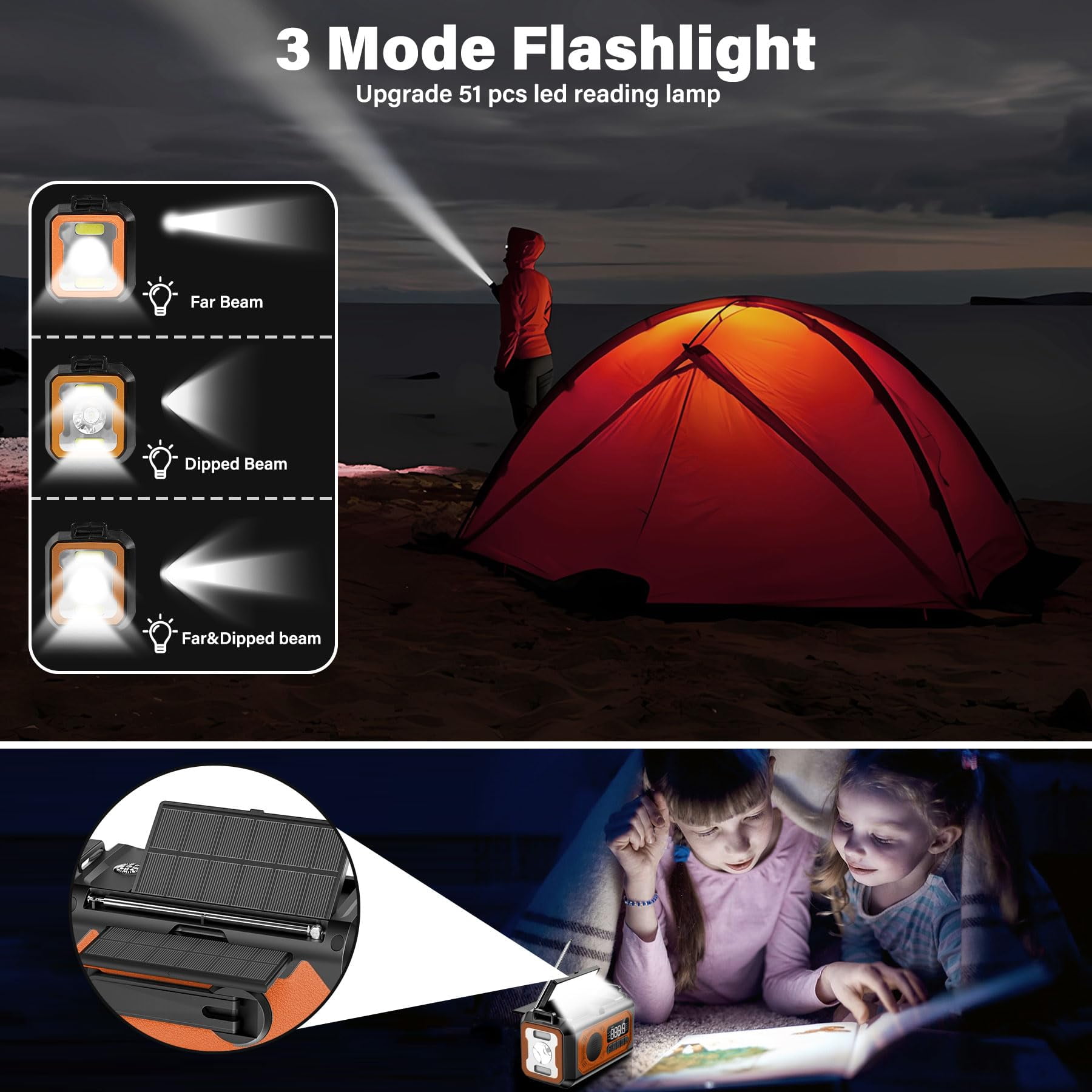 KOGYAS Emergency Weather Radio, 12000mAh Hand Crank Radio,Portable AM/FM/NOAA Radio with 2 Solar Panels,Multi-Function Solar Radio with Flashlight Reading Lamp SOS,Compass,Power Bank(Orange)