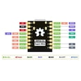 thumbnail image 3 of Esp32-c3 Mini Development Board Wifi Bluetooth Esp32 Super Mini Development Board Esp32-c3 Development Board, 3 of 5
