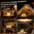 thumbnail image 6 of Goyuon Flameless LED Pillar Candles with Timer Remote, Embedded Fairy Lights, Battery Operated Flickering Candles, Ivory White Acrylic, 5 pack, 6 of 9