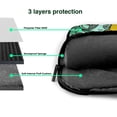 thumbnail image 5 of Simpsons Laptop Carrying Case 13 Inch Laptop Bag Computer Protective Case Shoulder Strap Carrying Briefcase Messenger Bag, 5 of 9